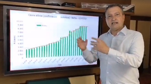 Rui alerta sobre contaminação alta entre jovens: “precisamos manter o foco”