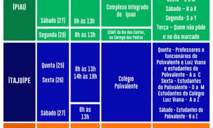 Governo do Estado divulga calendário de testagem para a Covid-19 nas escolas de Ipiaú, Itajuípe e Uruçuca