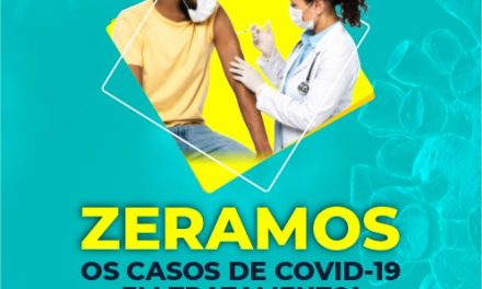 Itacaré: município zerou em número de casos registrados de Covid-19