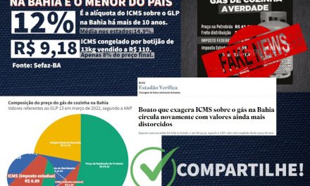 ❌ Fake! ICMS sobre gás na Bahia não é de quase R$ 60