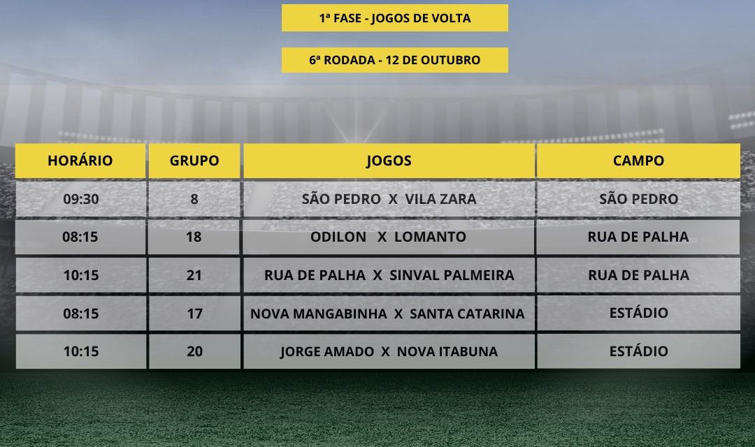 Campeonato Interbairros de Futebol de Itabuna terá rodada no feriado